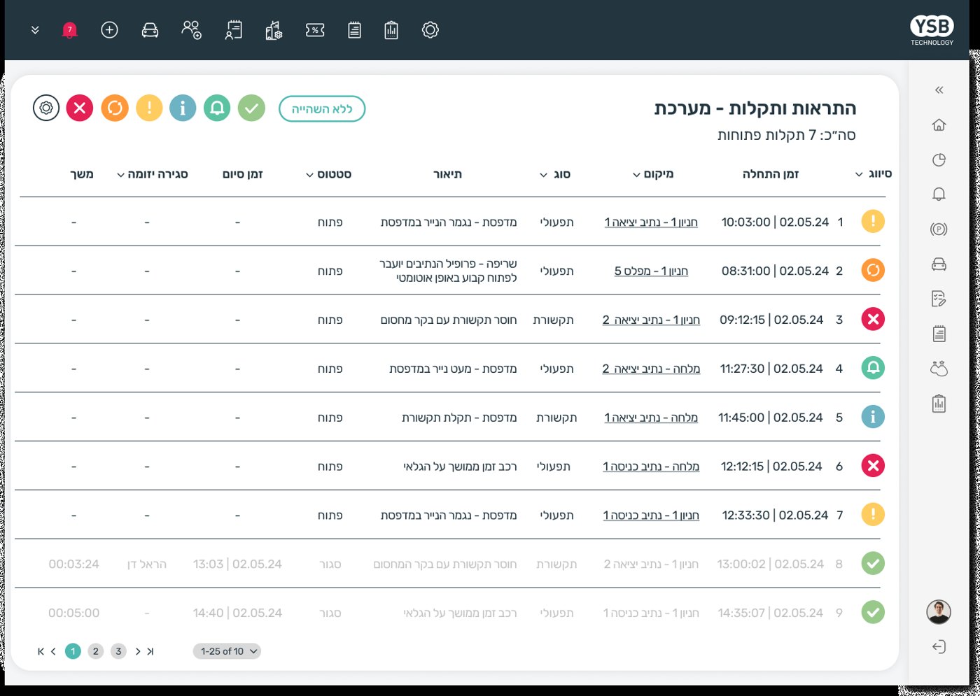 EAGLE alerts and faults management screen